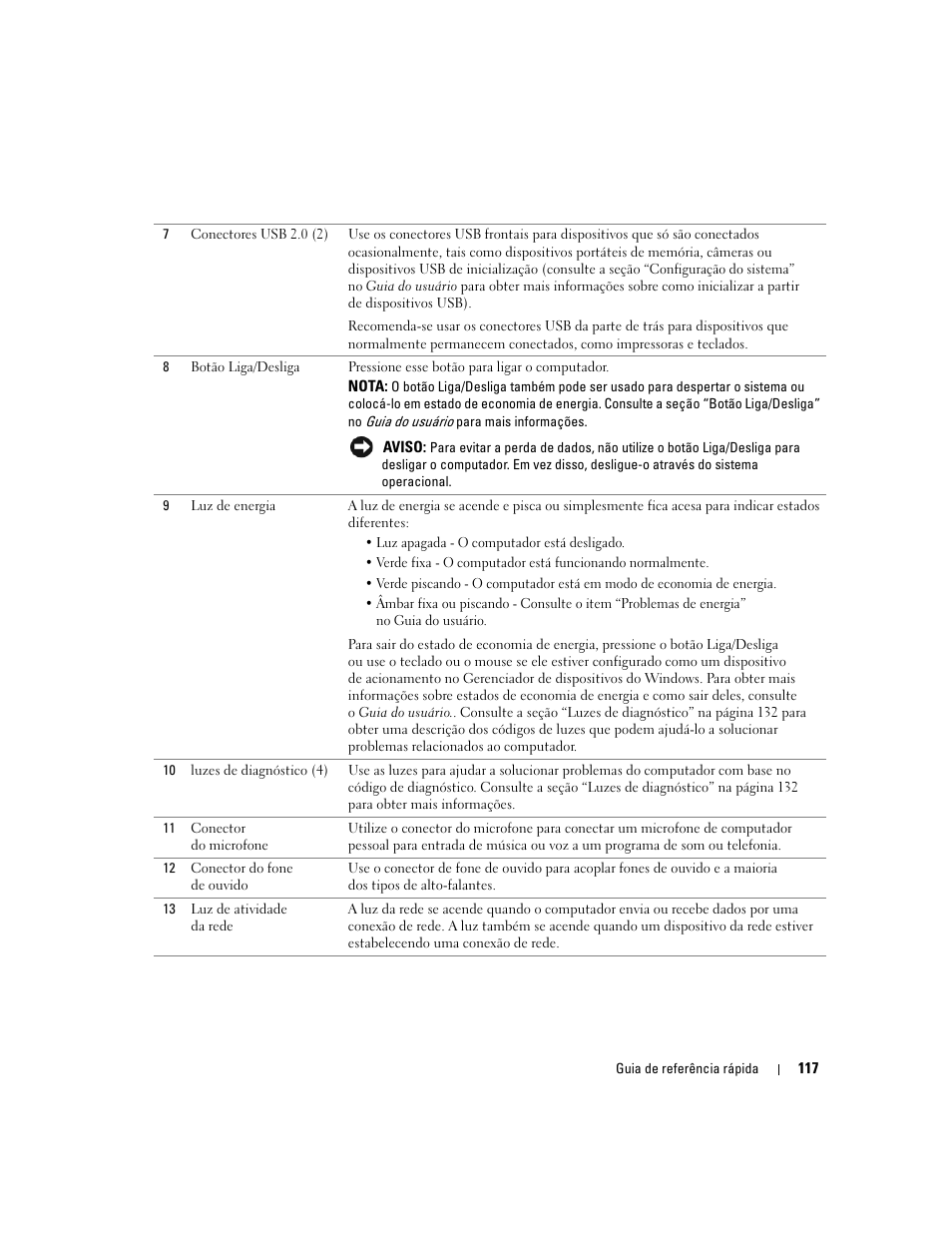 Dell Precision 390 User Manual | Page 117 / 190