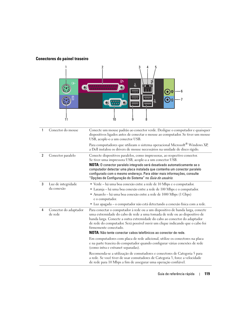 Conectores do painel traseiro | Dell Precision 390 User Manual | Page 119 / 190