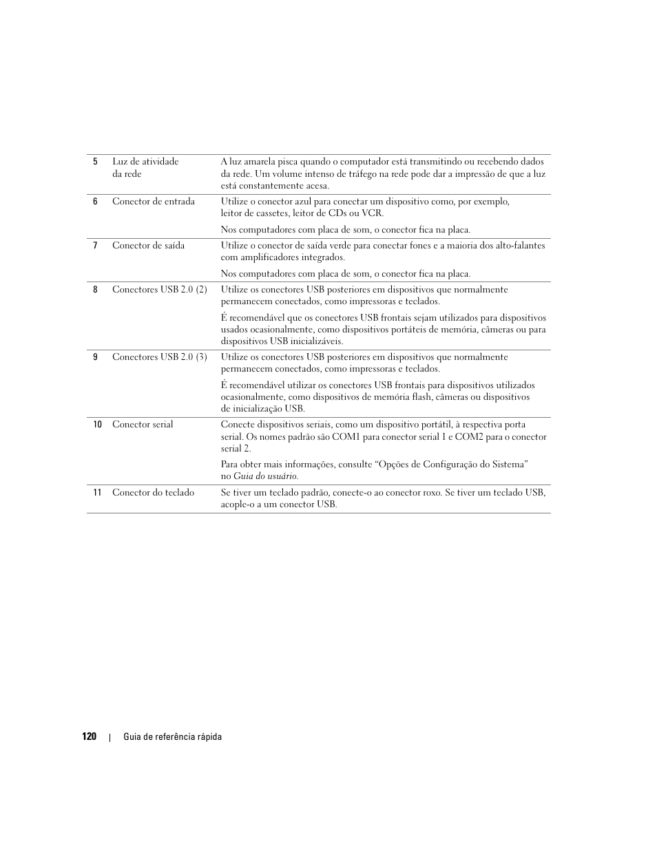 Dell Precision 390 User Manual | Page 120 / 190