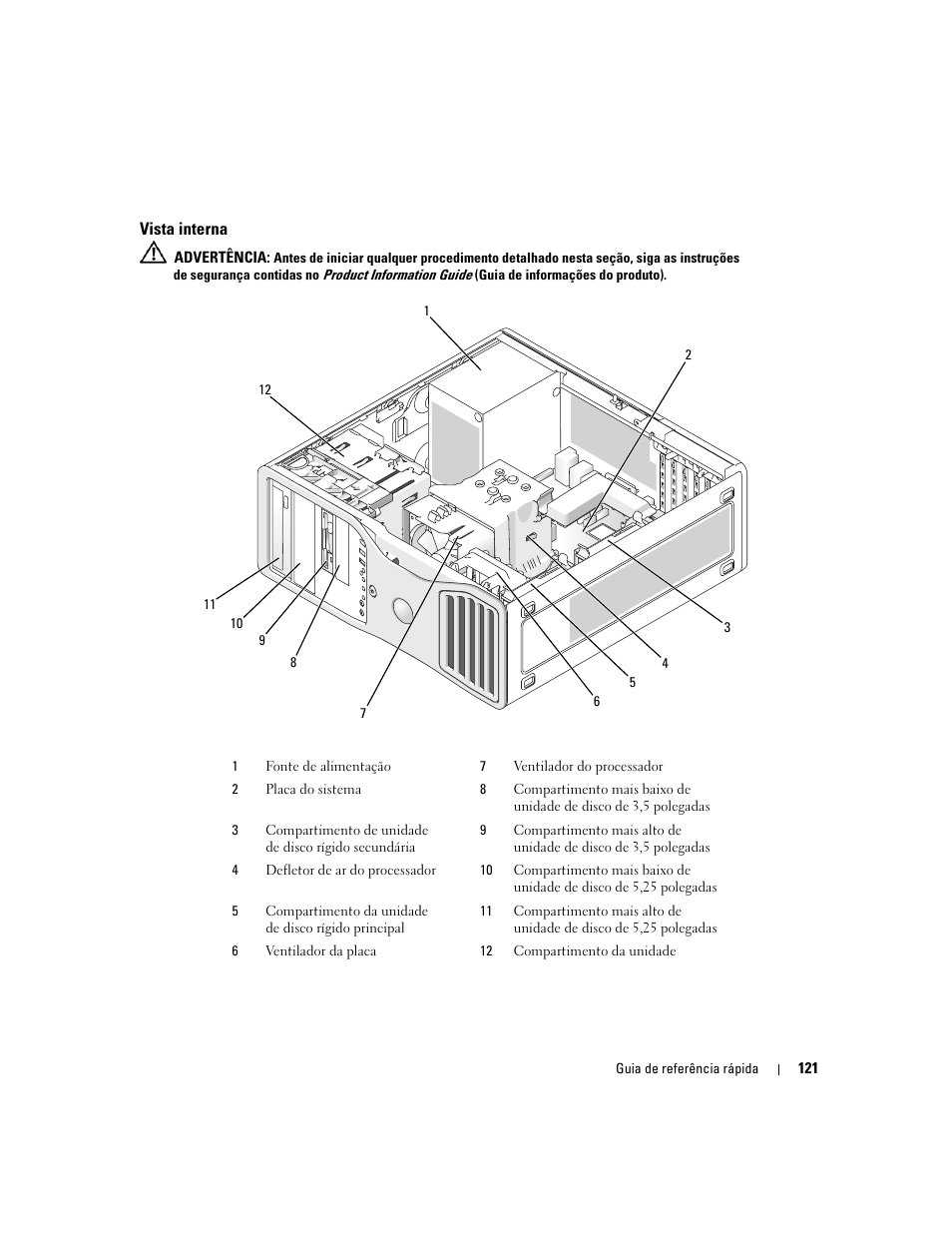 Vista interna | Dell Precision 390 User Manual | Page 121 / 190