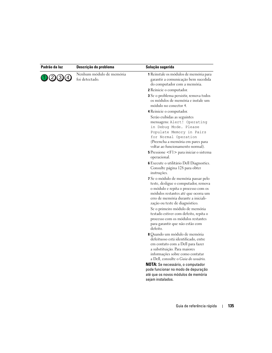 Dell Precision 390 User Manual | Page 135 / 190