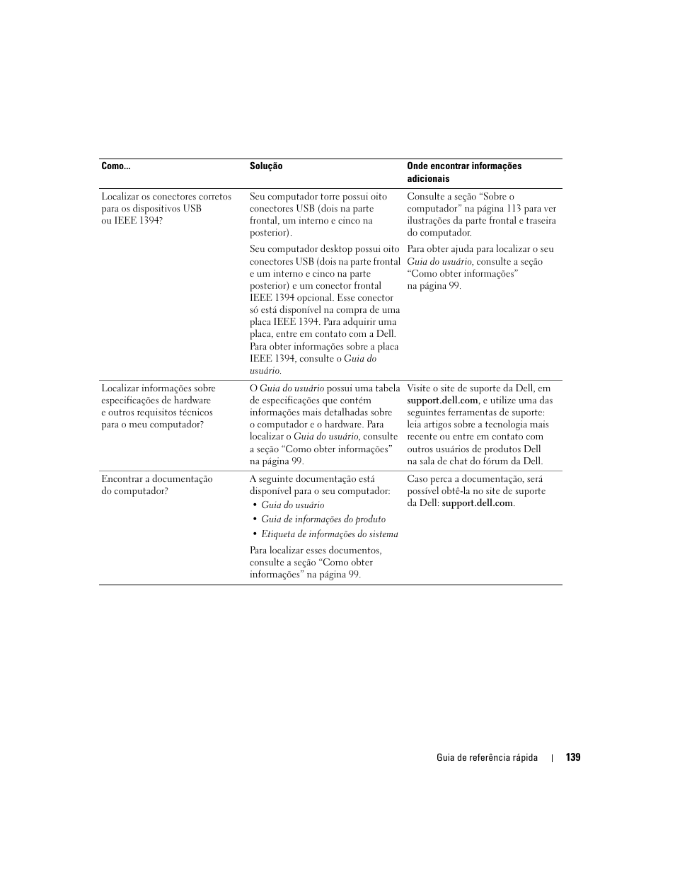 Dell Precision 390 User Manual | Page 139 / 190