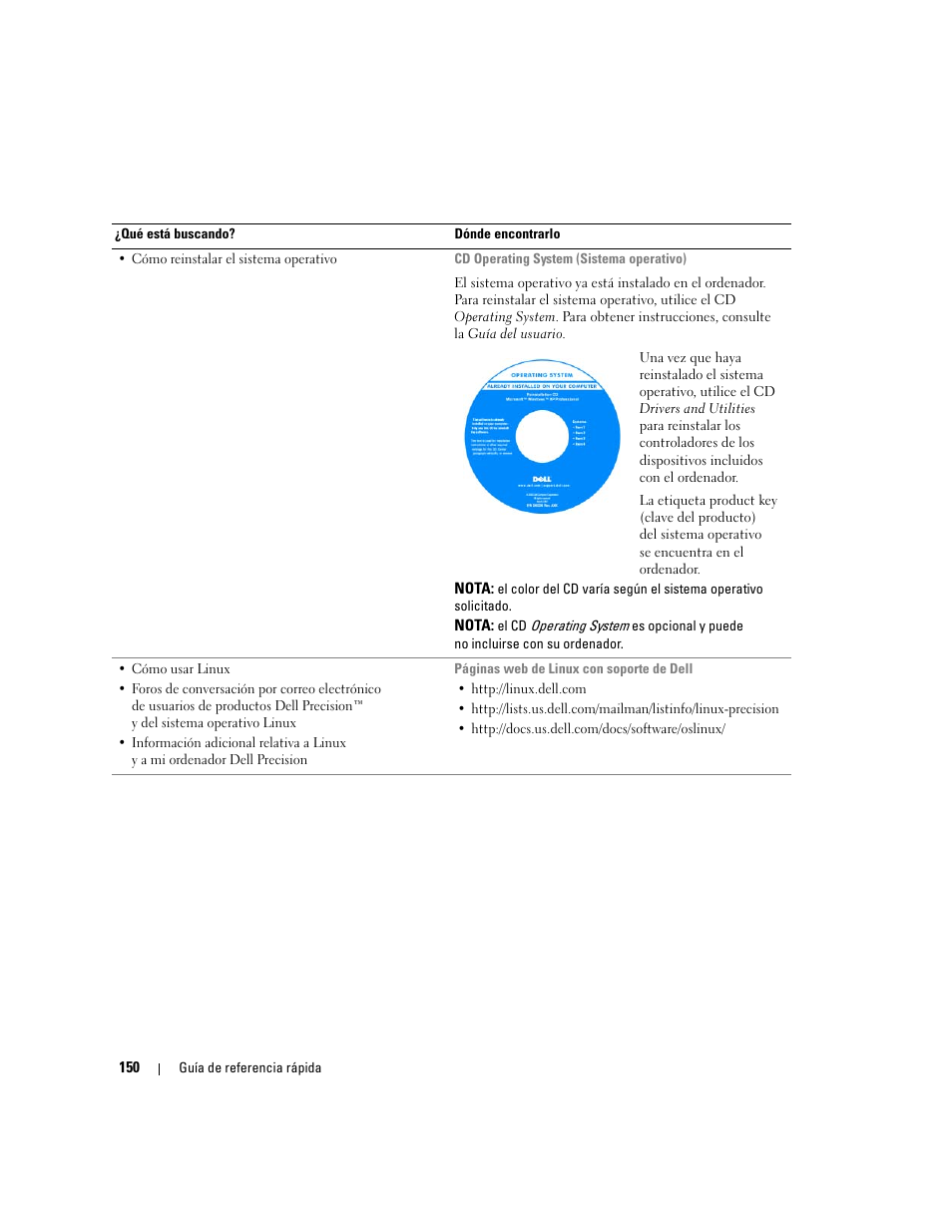 Dell Precision 390 User Manual | Page 150 / 190