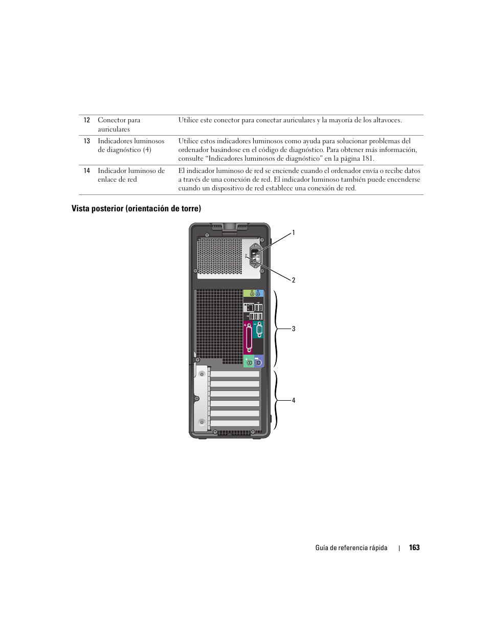 Vista posterior (orientación de torre) | Dell Precision 390 User Manual | Page 163 / 190
