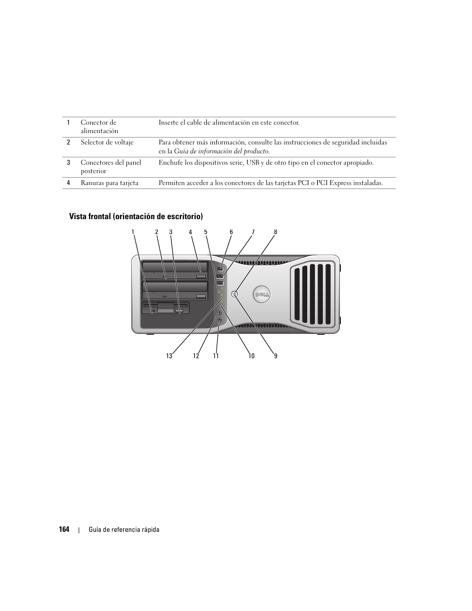 Vista frontal (orientación de escritorio) | Dell Precision 390 User Manual | Page 164 / 190
