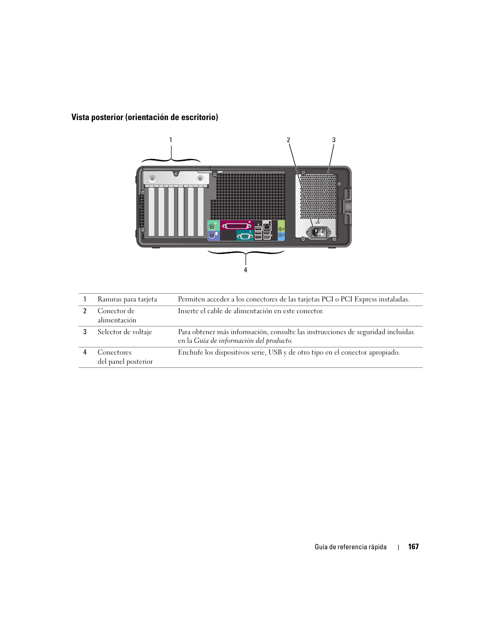 Vista posterior (orientación de escritorio) | Dell Precision 390 User Manual | Page 167 / 190