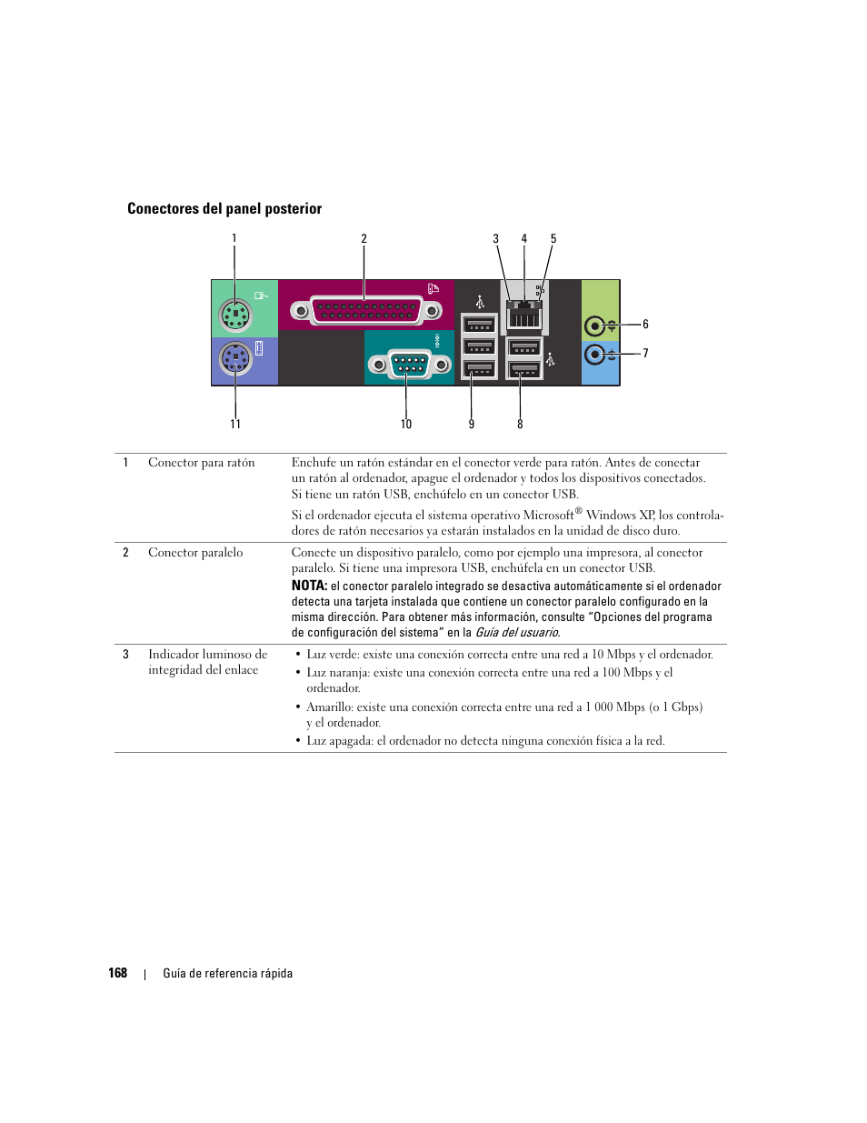 Conectores del panel posterior | Dell Precision 390 User Manual | Page 168 / 190
