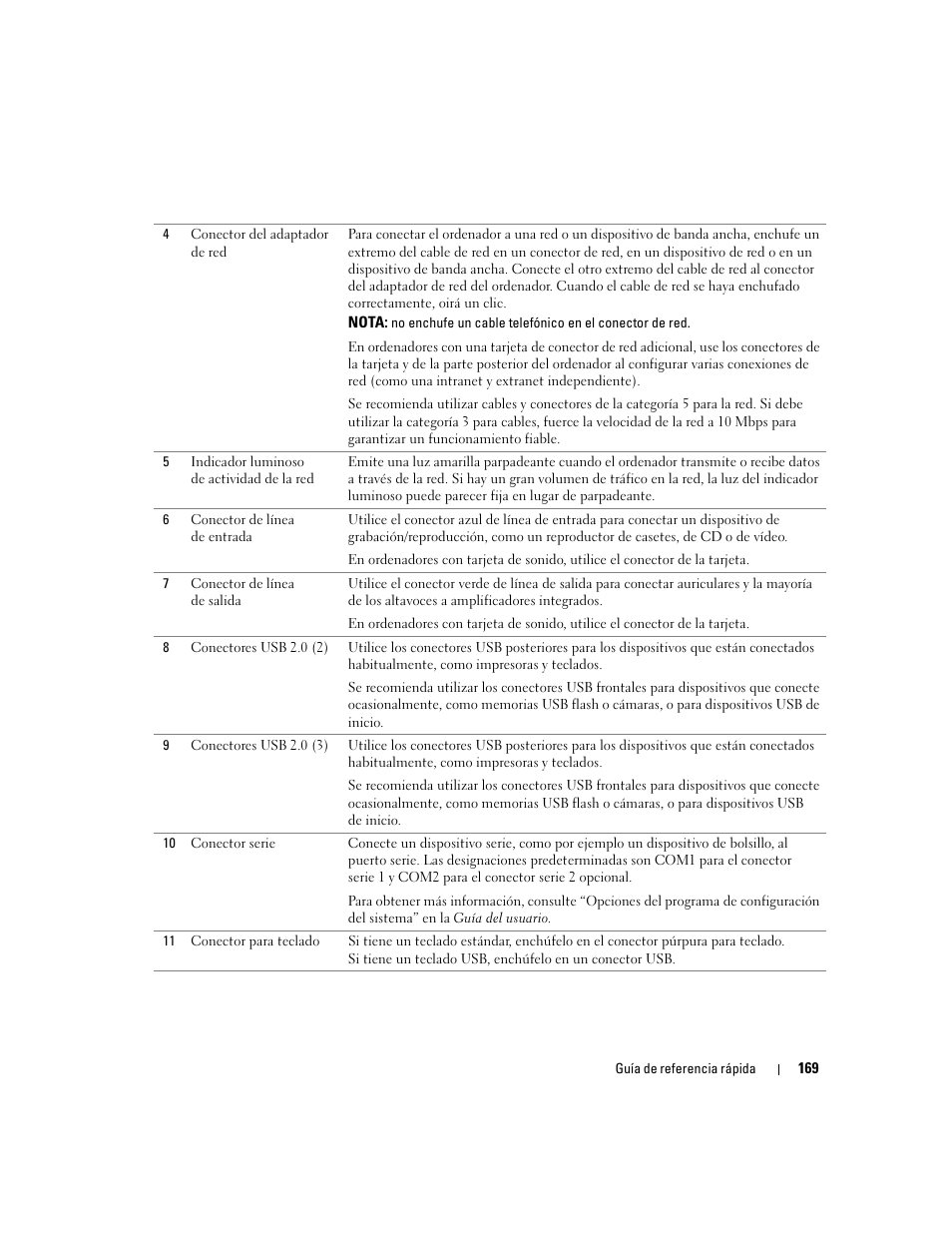 Dell Precision 390 User Manual | Page 169 / 190