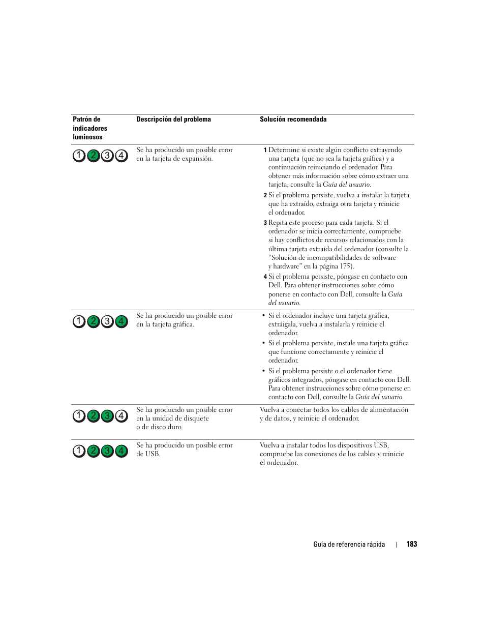 Dell Precision 390 User Manual | Page 183 / 190