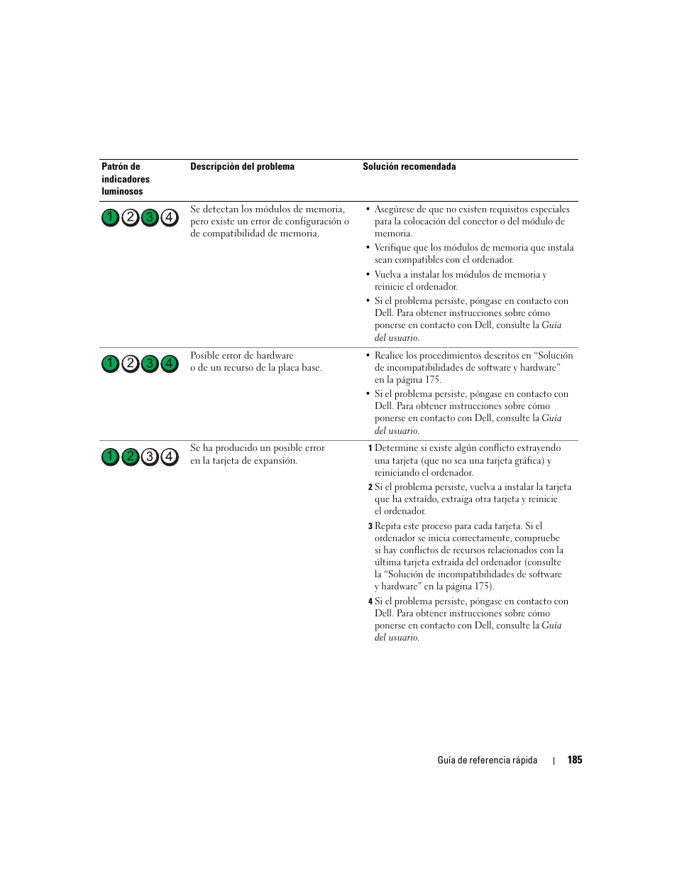 Dell Precision 390 User Manual | Page 185 / 190