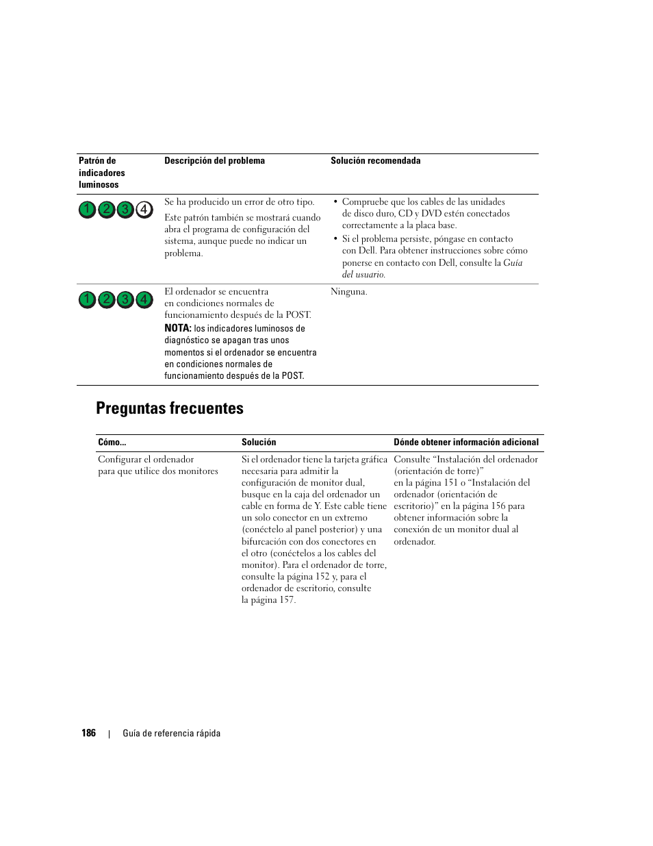 Preguntas frecuentes | Dell Precision 390 User Manual | Page 186 / 190