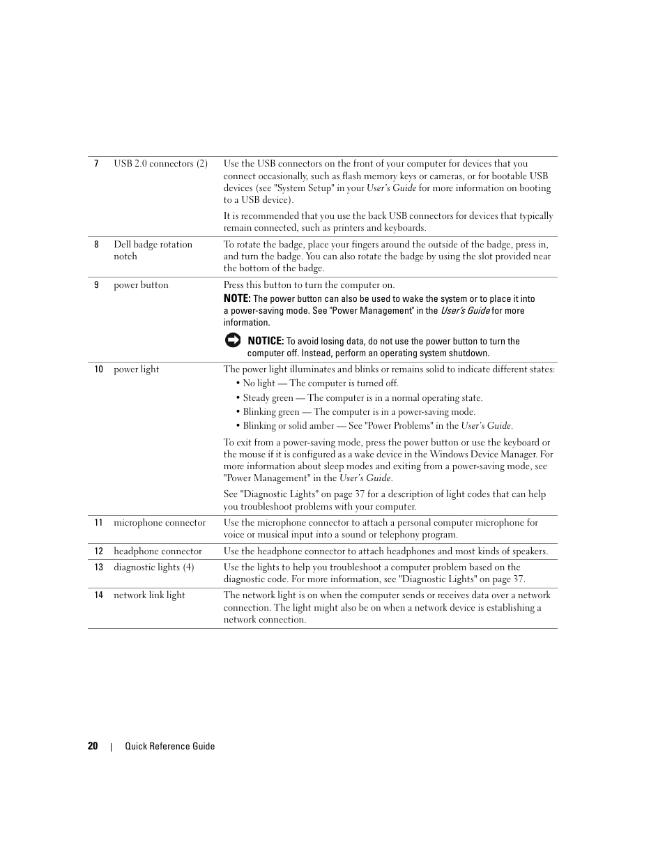 Dell Precision 390 User Manual | Page 20 / 190
