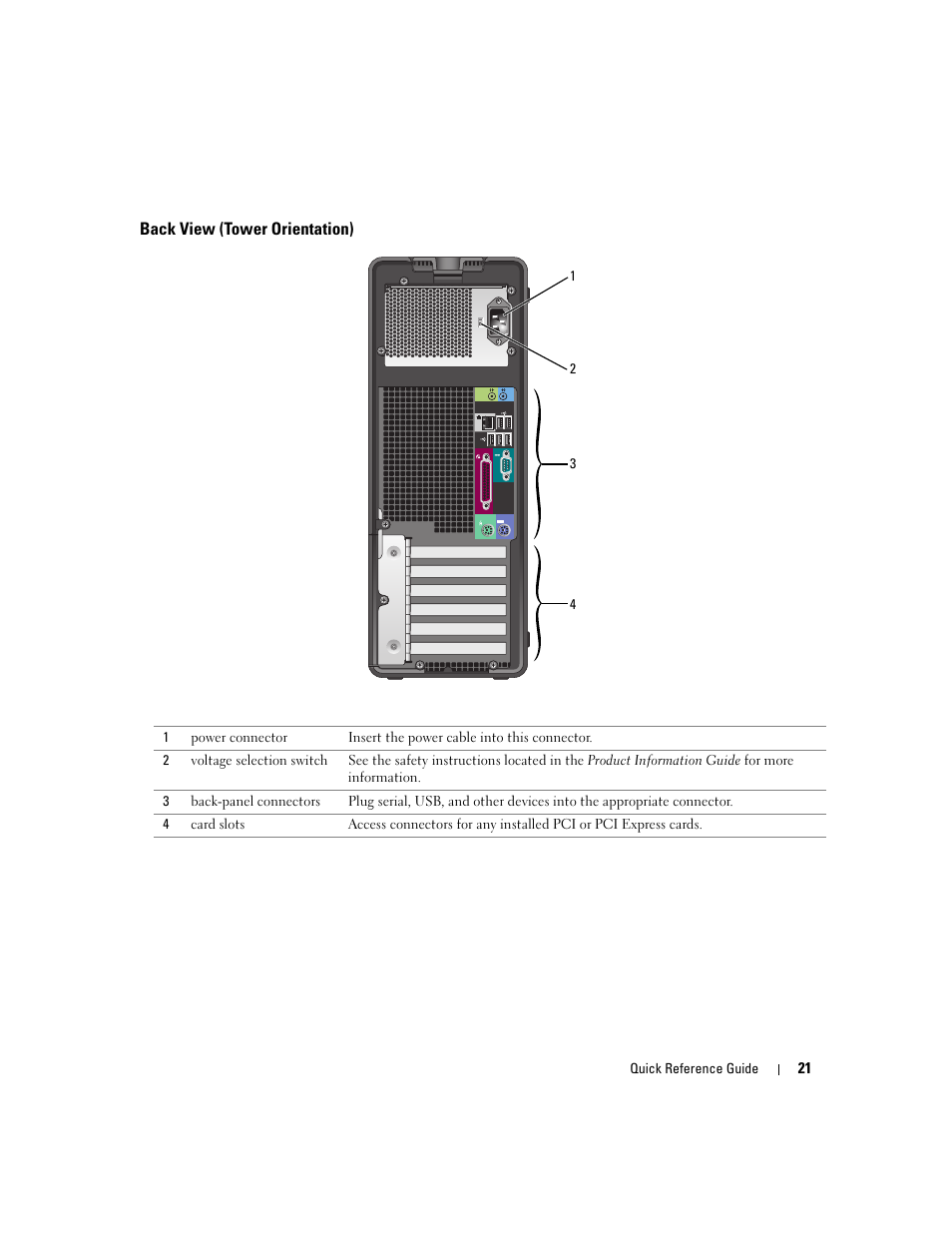 Back view (tower orientation) | Dell Precision 390 User Manual | Page 21 / 190