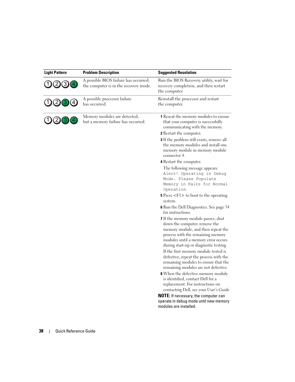 Dell Precision 390 User Manual | Page 38 / 190