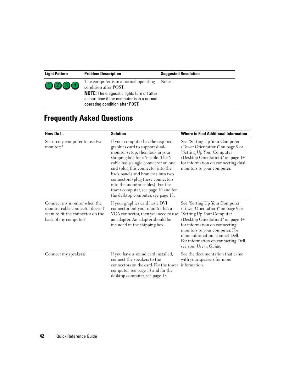 Frequently asked questions | Dell Precision 390 User Manual | Page 42 / 190