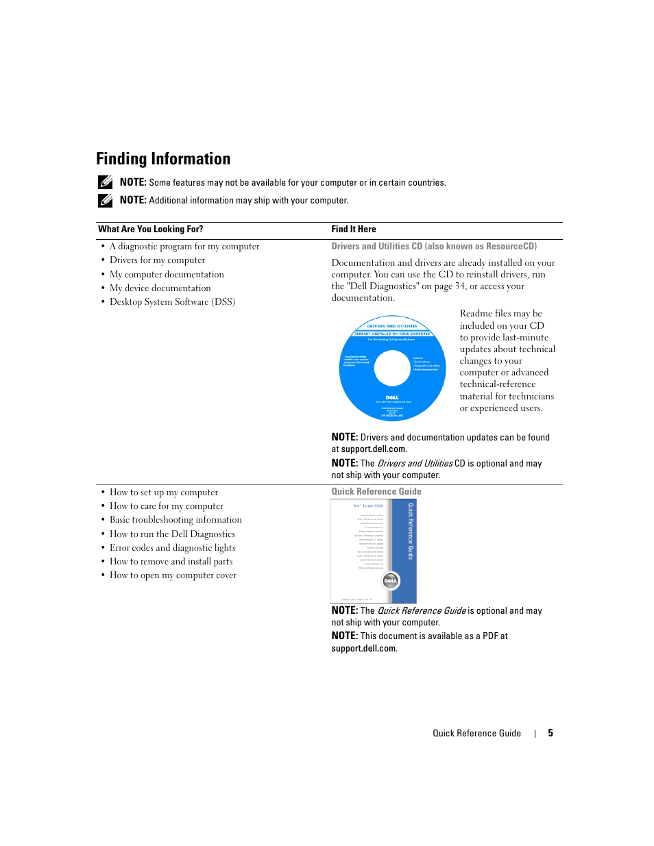 Finding information | Dell Precision 390 User Manual | Page 5 / 190