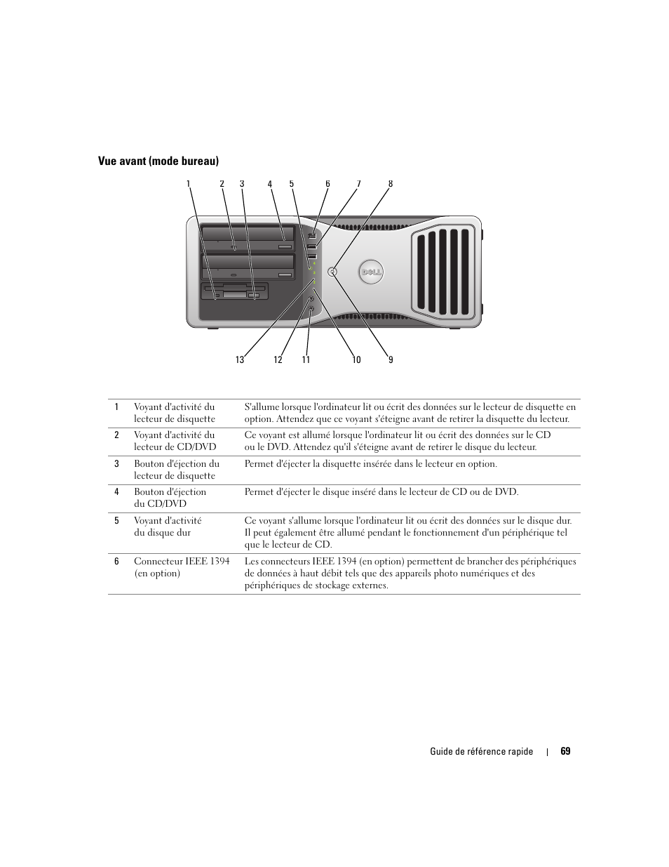 Vue avant (mode bureau) | Dell Precision 390 User Manual | Page 69 / 190