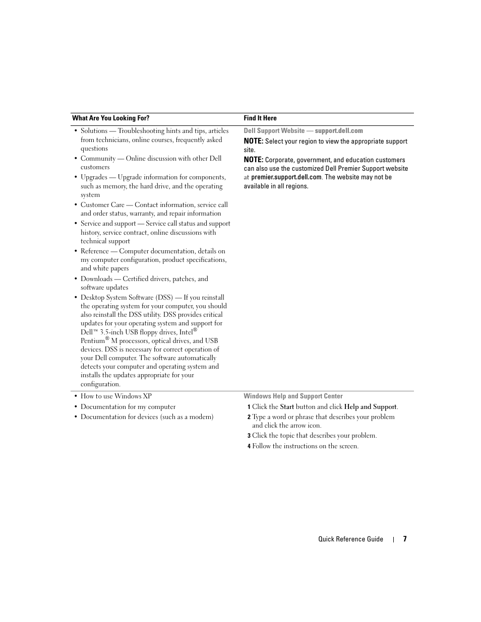 Dell Precision 390 User Manual | Page 7 / 190