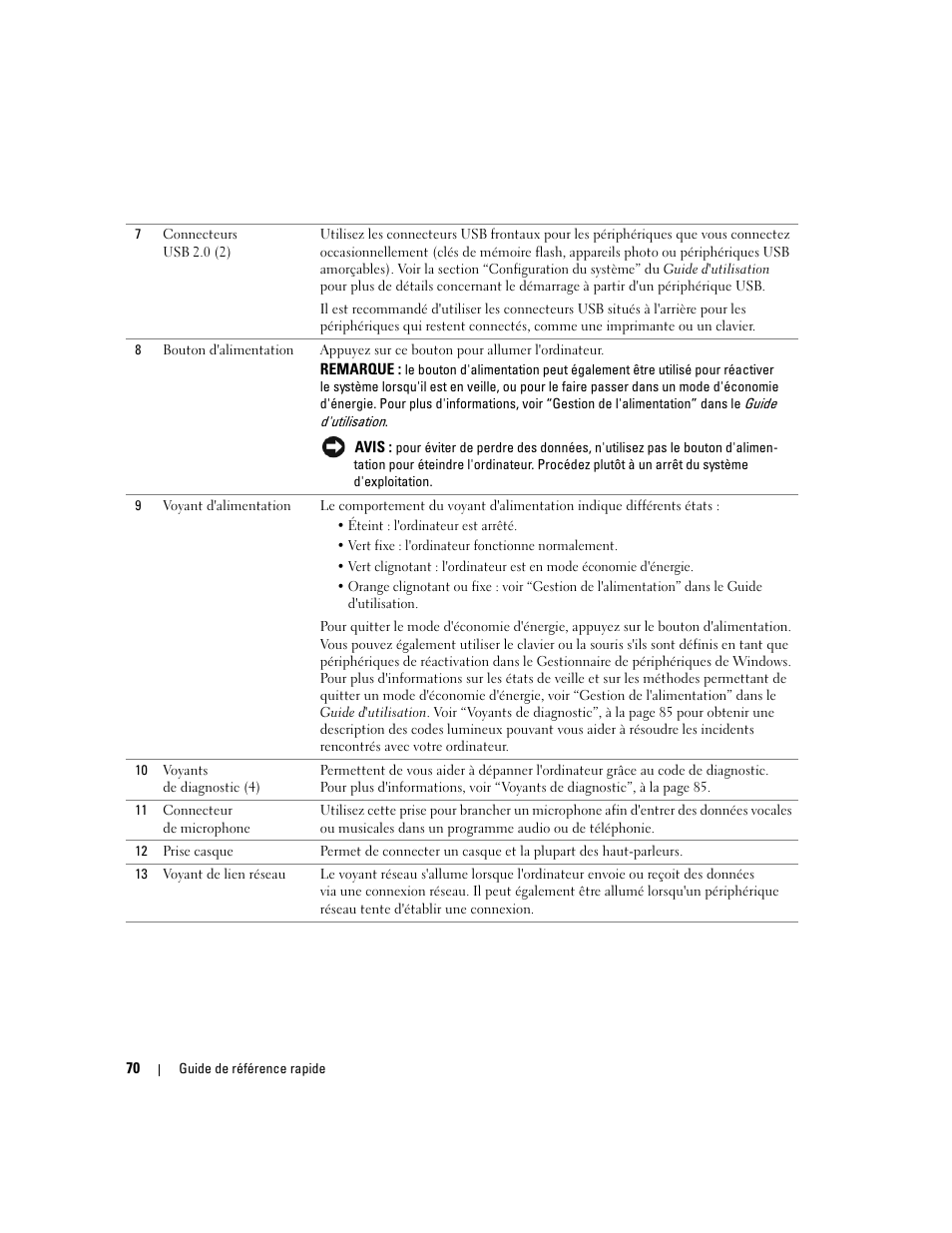 Dell Precision 390 User Manual | Page 70 / 190