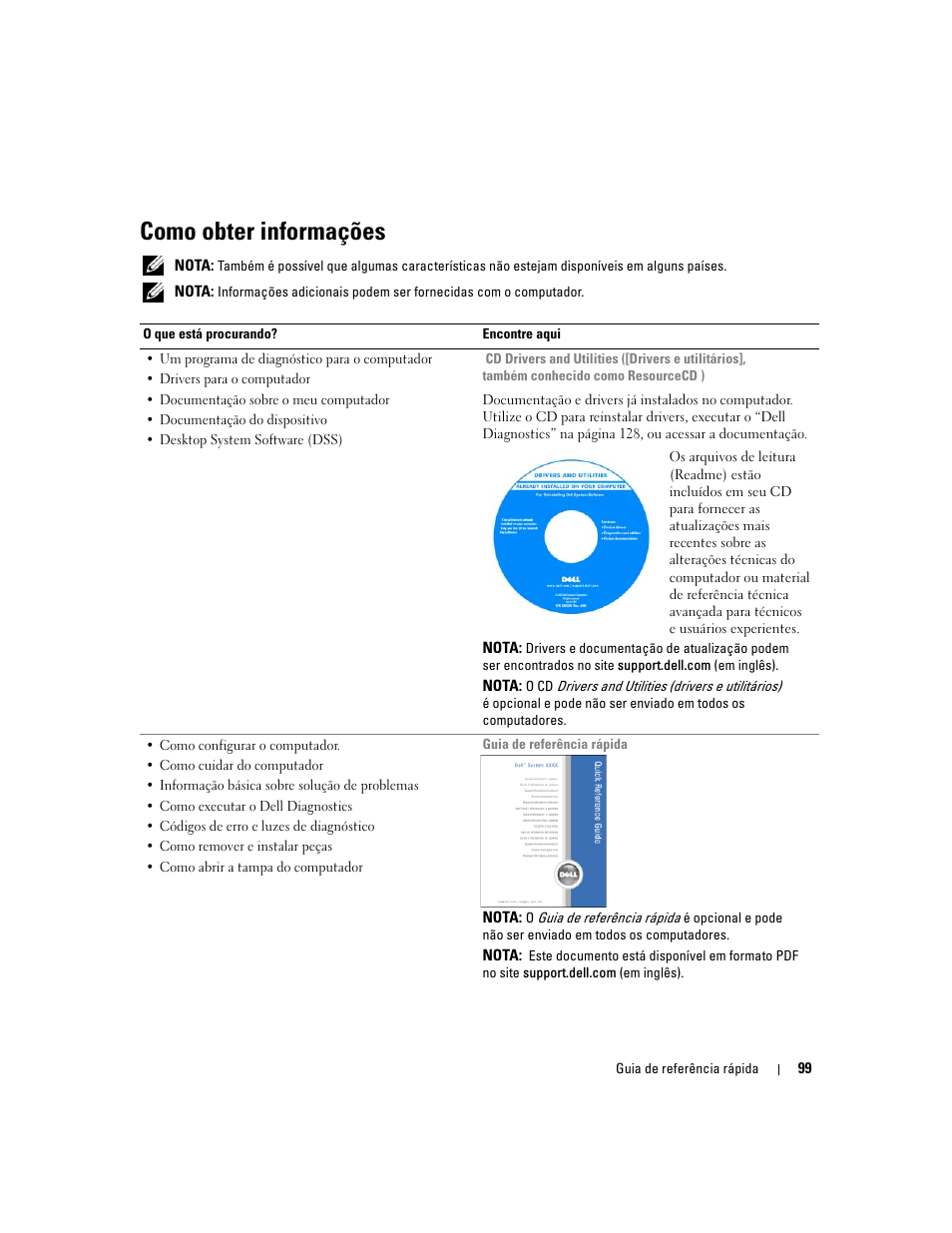 Como obter informações | Dell Precision 390 User Manual | Page 99 / 190