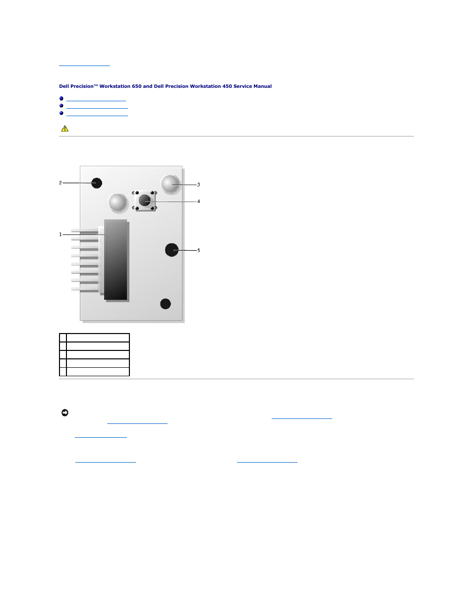 Control panel, Control panel components, Removing the control panel | Dell Precision 650 User Manual | Page 12 / 68