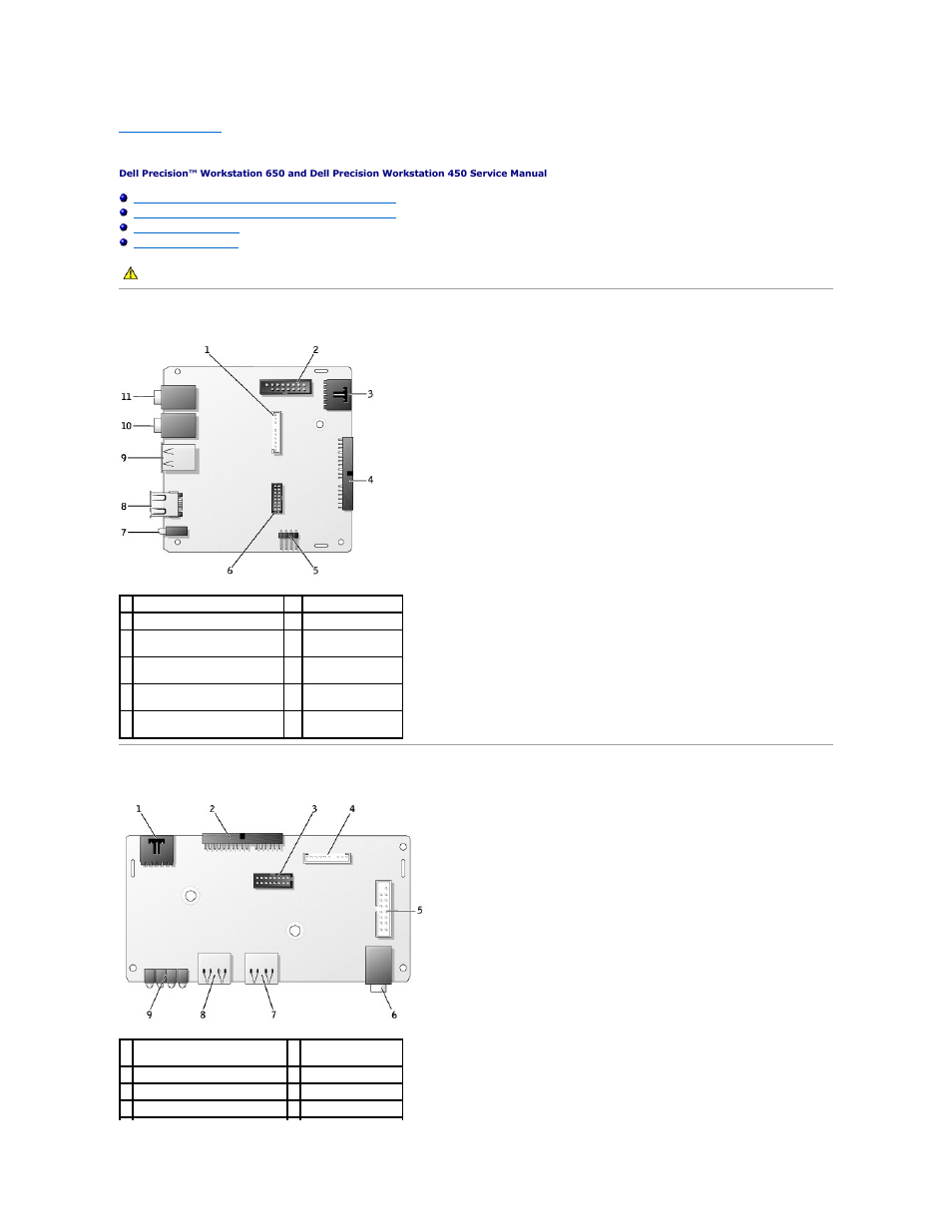 I/o panel | Dell Precision 650 User Manual | Page 35 / 68