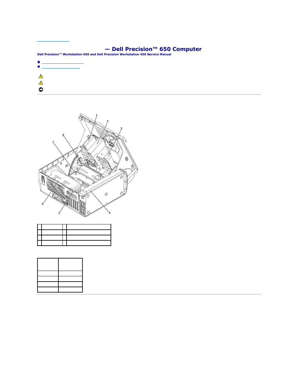 Inside view of your computer, System board components | Dell Precision 650 User Manual | Page 38 / 68