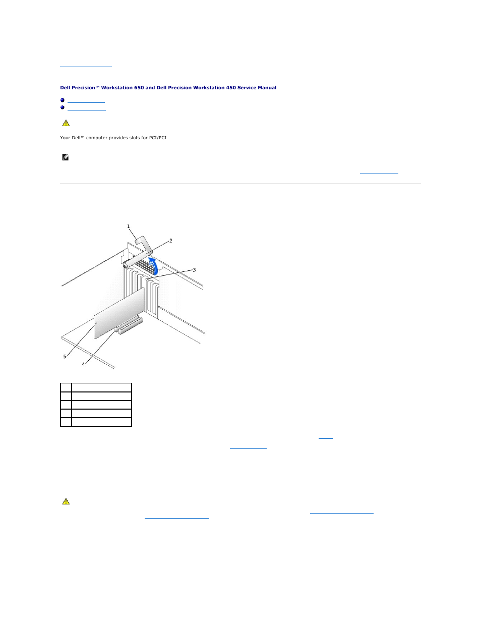 Cards, Installing a card | Dell Precision 650 User Manual | Page 6 / 68