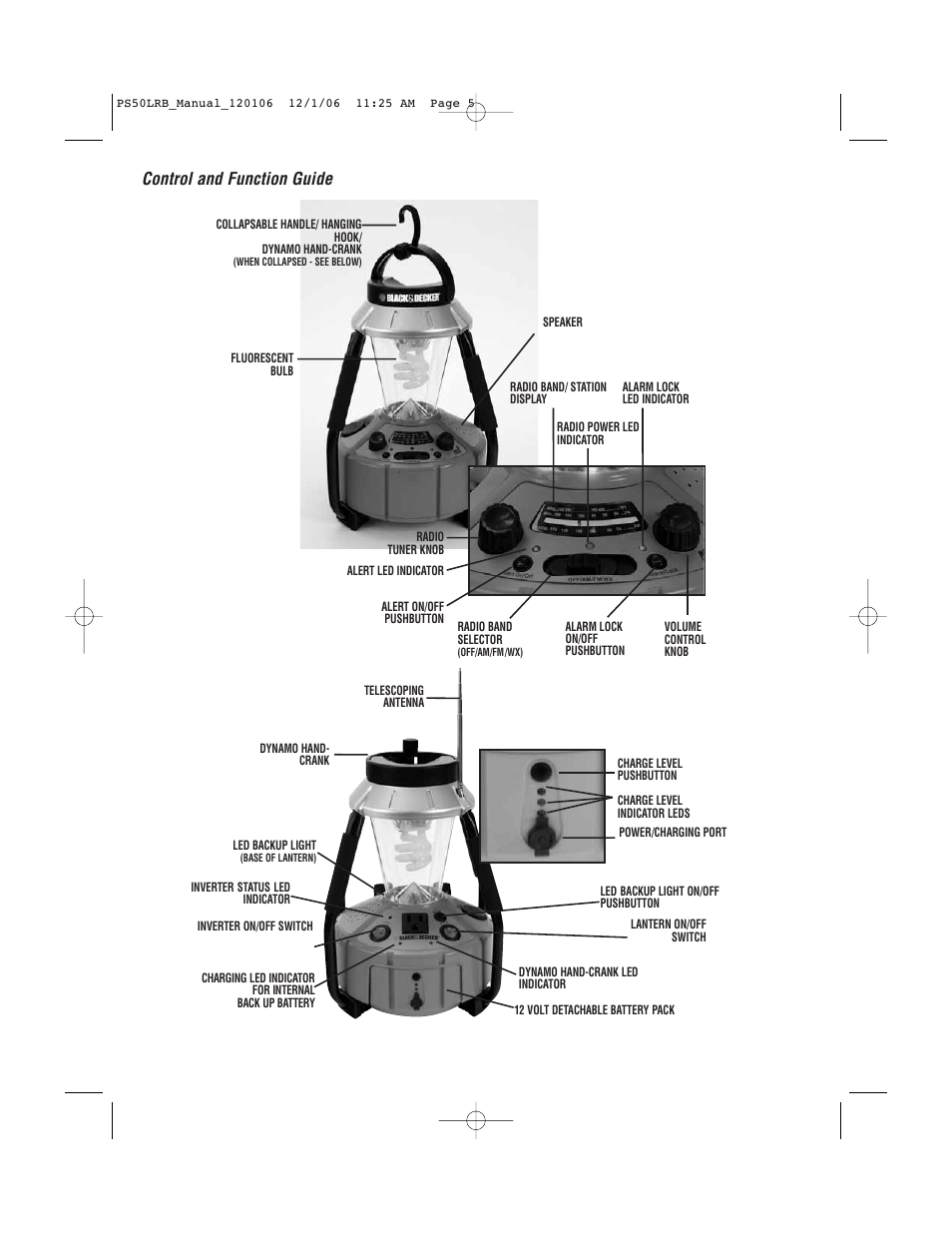 Control and function guide | Black & Decker PS50LRB User Manual | Page 6 / 11