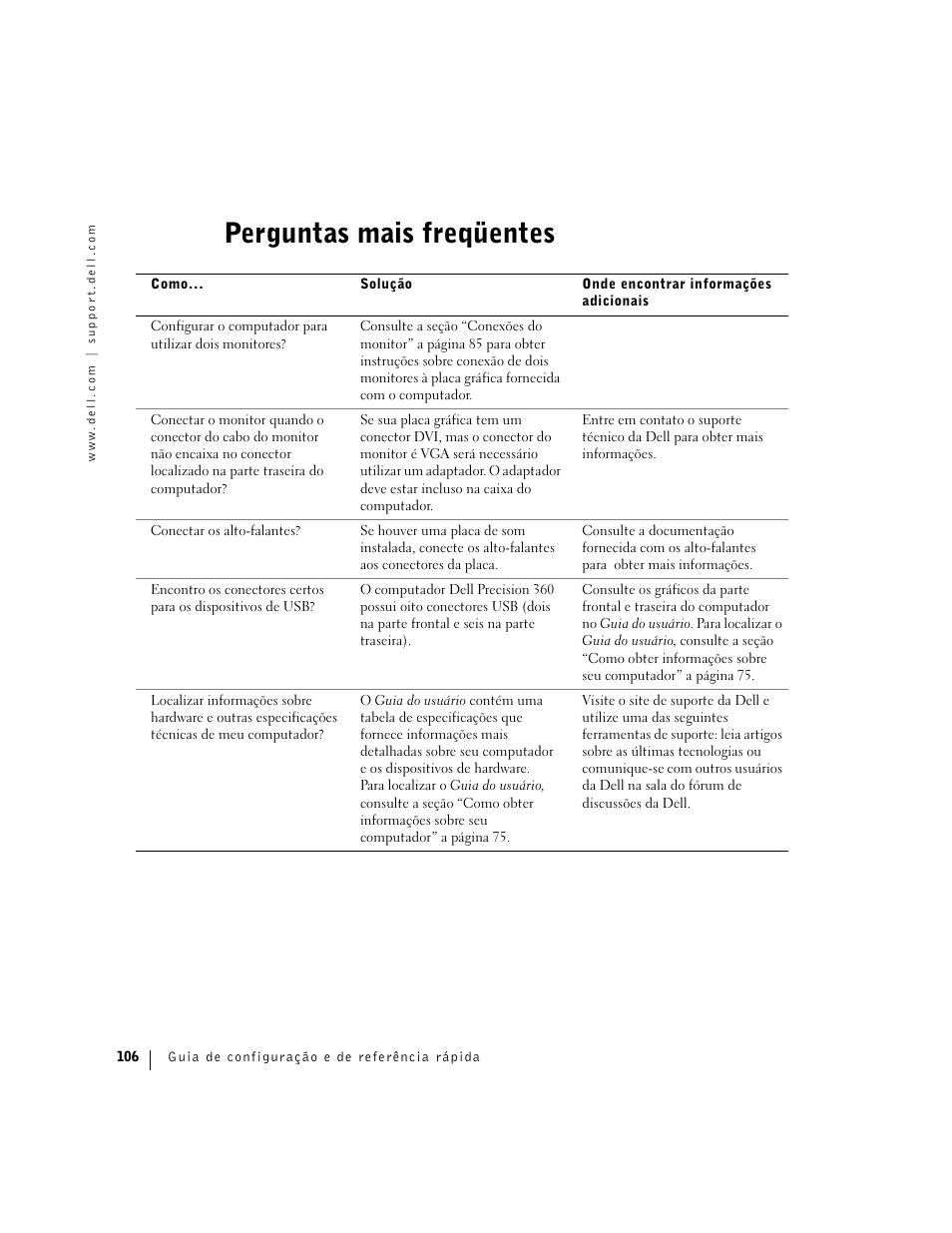 Perguntas mais freqüentes | Dell Precision 360 User Manual | Page 106 / 146