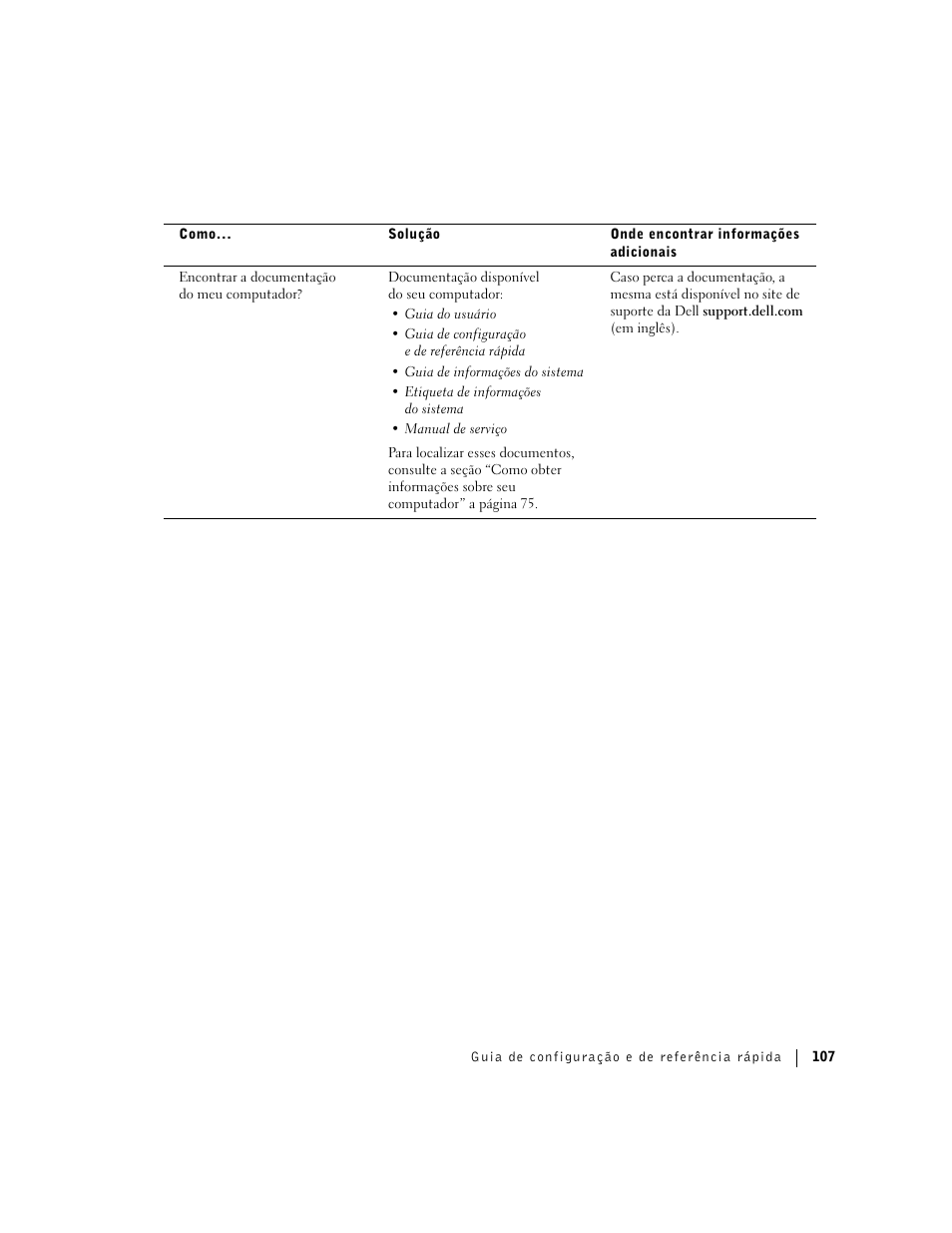 Dell Precision 360 User Manual | Page 107 / 146