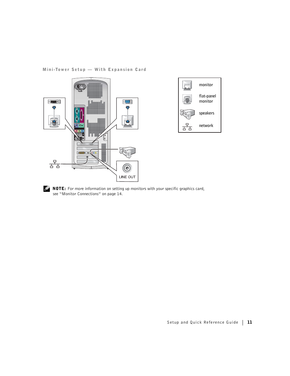 Dell Precision 360 User Manual | Page 11 / 146