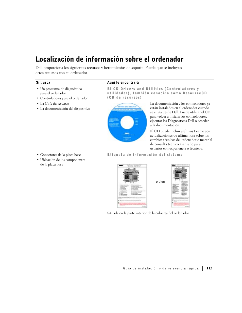 Localización de información sobre el ordenador | Dell Precision 360 User Manual | Page 113 / 146