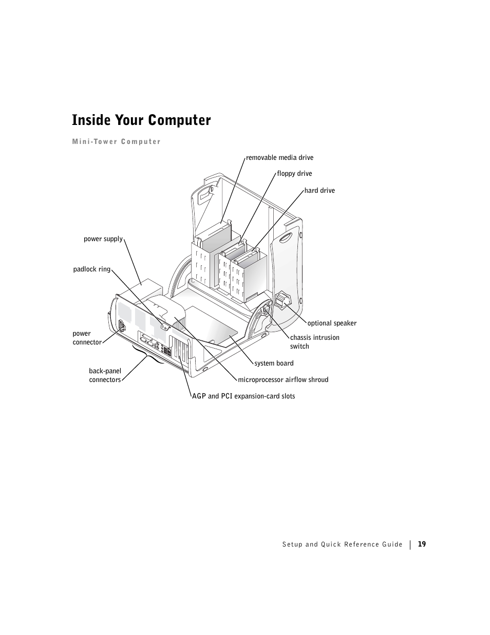 Inside your computer | Dell Precision 360 User Manual | Page 19 / 146