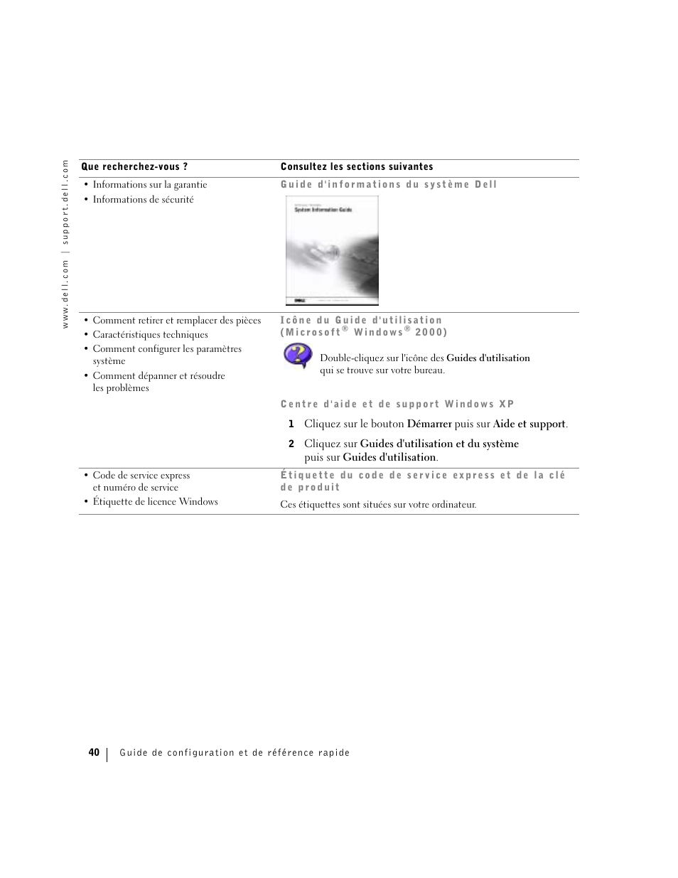 Dell Precision 360 User Manual | Page 40 / 146