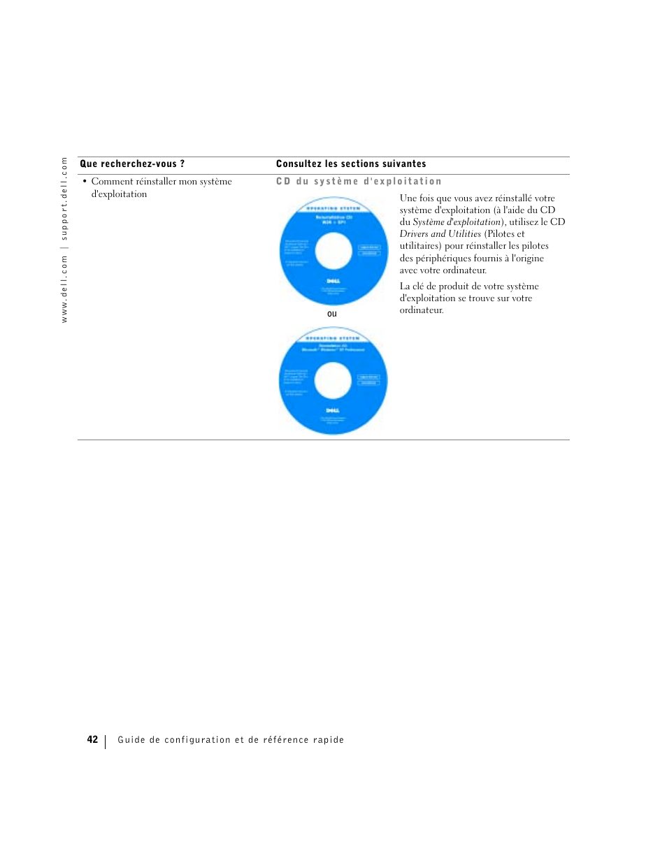 Dell Precision 360 User Manual | Page 42 / 146