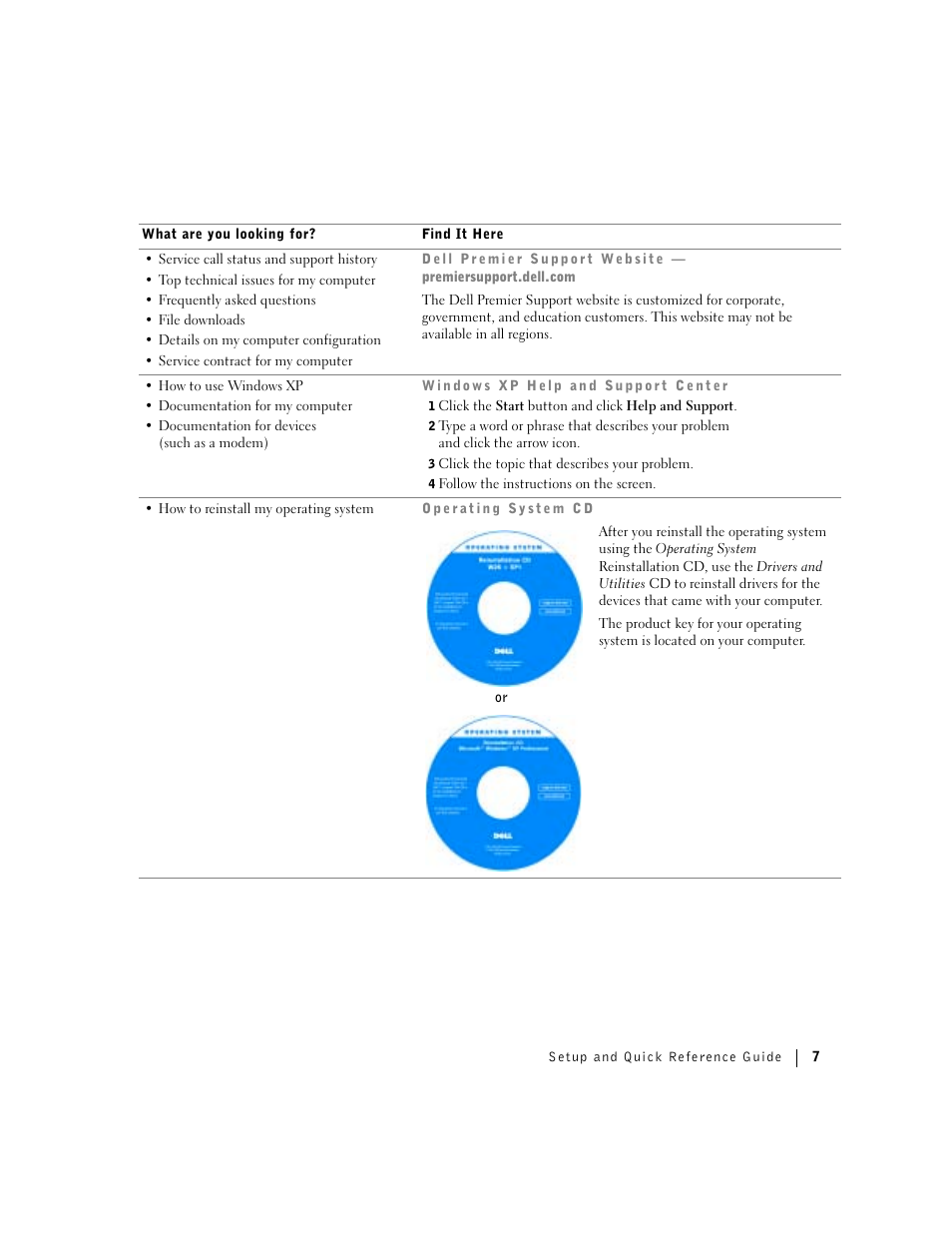 Dell Precision 360 User Manual | Page 7 / 146