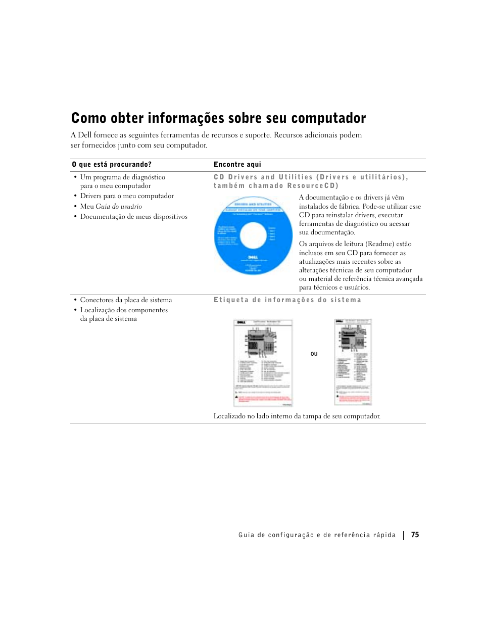 Como obter informações sobre seu computador | Dell Precision 360 User Manual | Page 75 / 146