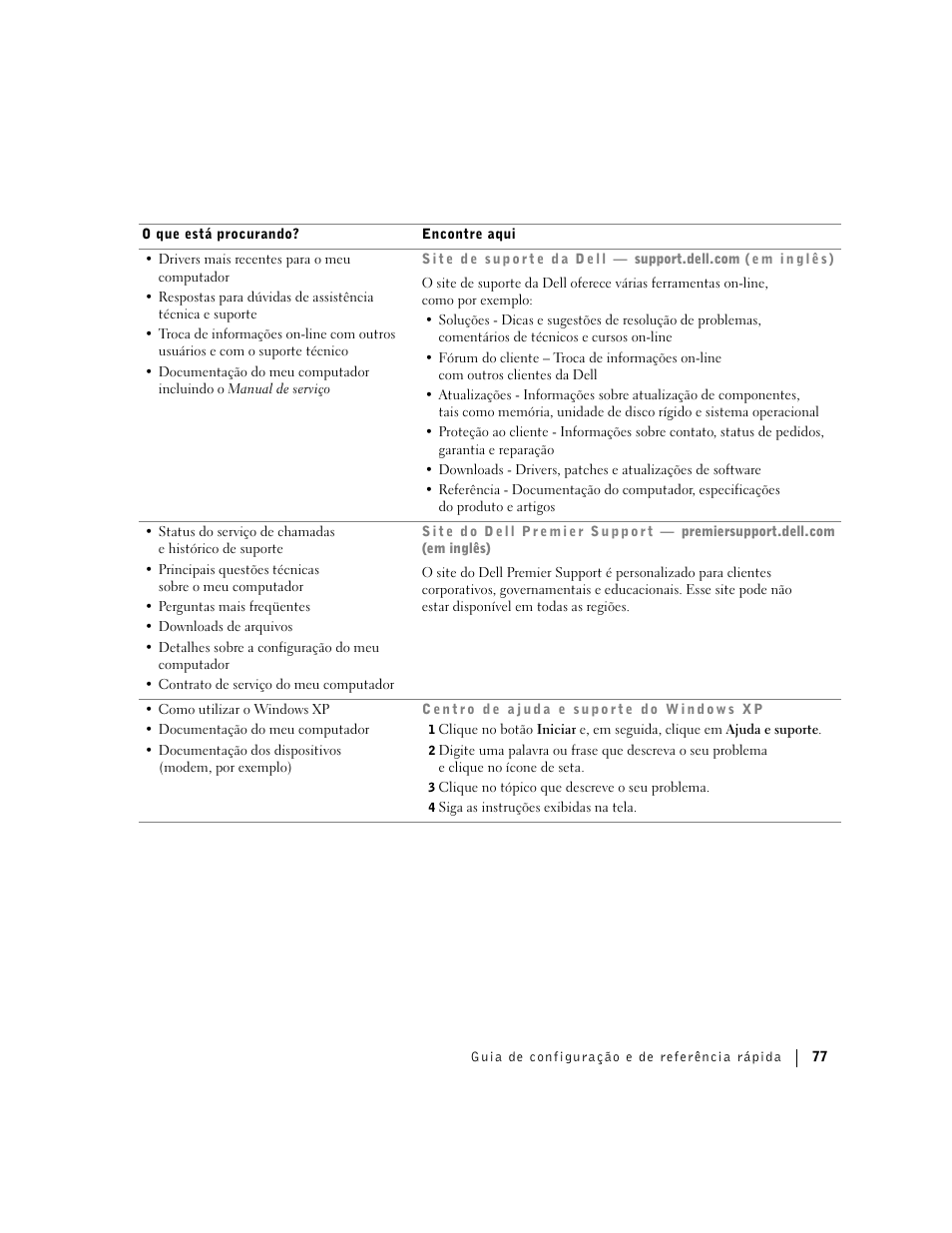 Dell Precision 360 User Manual | Page 77 / 146