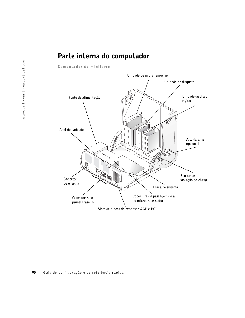Parte interna do computador | Dell Precision 360 User Manual | Page 90 / 146