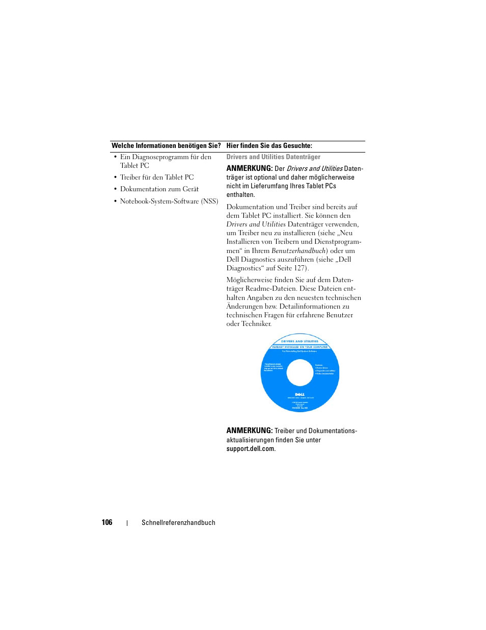 Dell Latitude XT (Late 2007) User Manual | Page 106 / 234