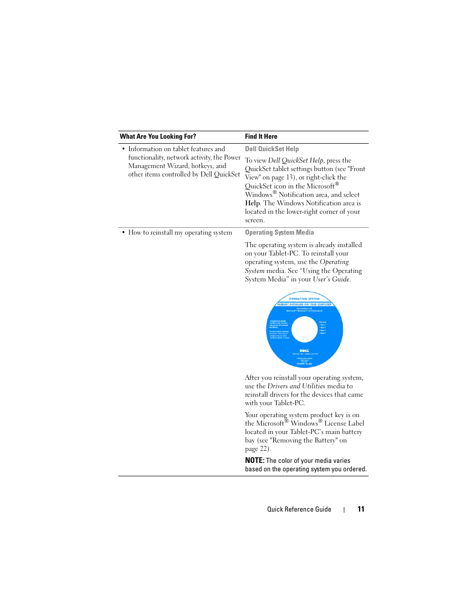 Dell Latitude XT (Late 2007) User Manual | Page 11 / 234