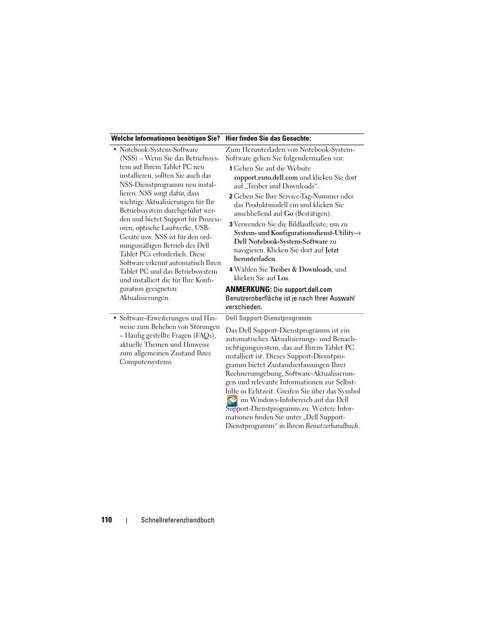 Dell Latitude XT (Late 2007) User Manual | Page 110 / 234