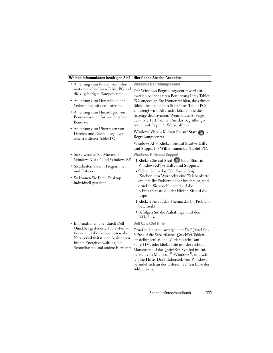 Dell Latitude XT (Late 2007) User Manual | Page 111 / 234