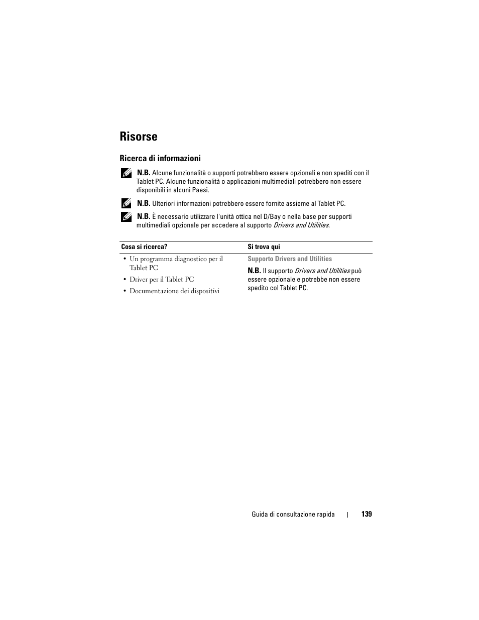 Risorse, Ricerca di informazioni | Dell Latitude XT (Late 2007) User Manual | Page 139 / 234