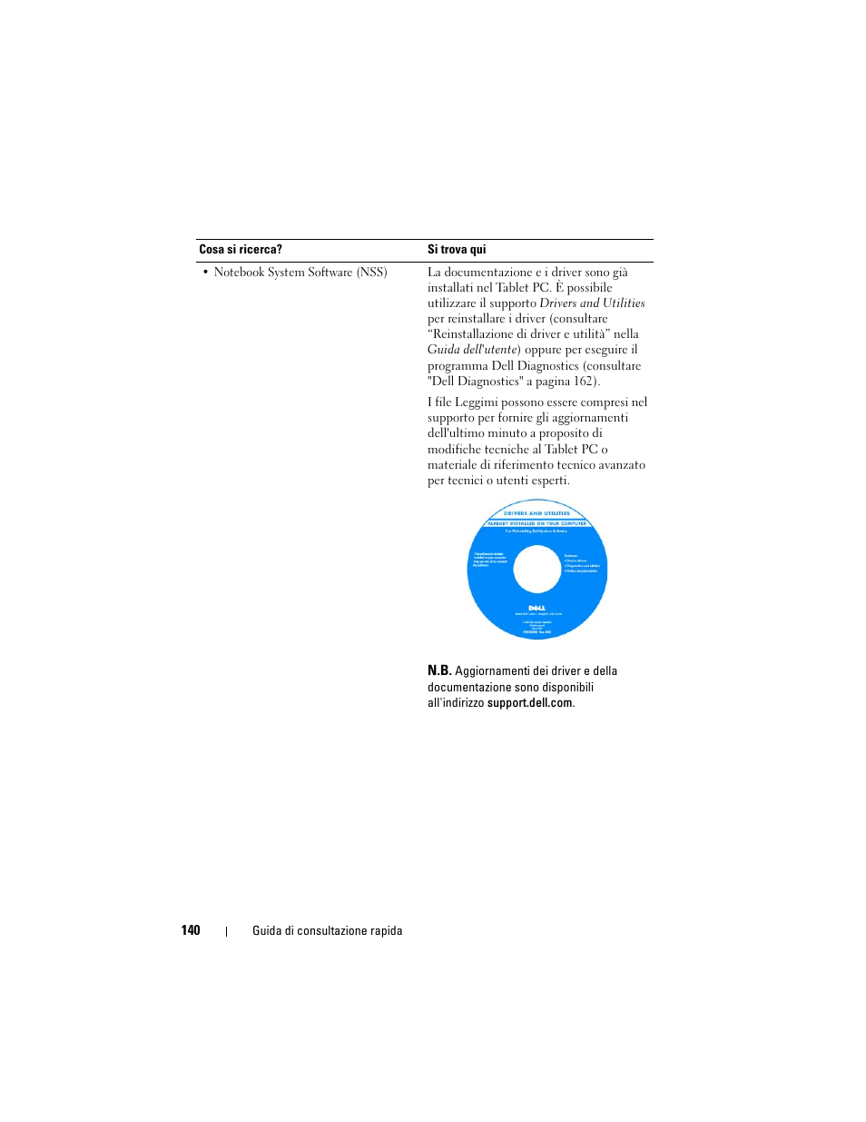 Dell Latitude XT (Late 2007) User Manual | Page 140 / 234