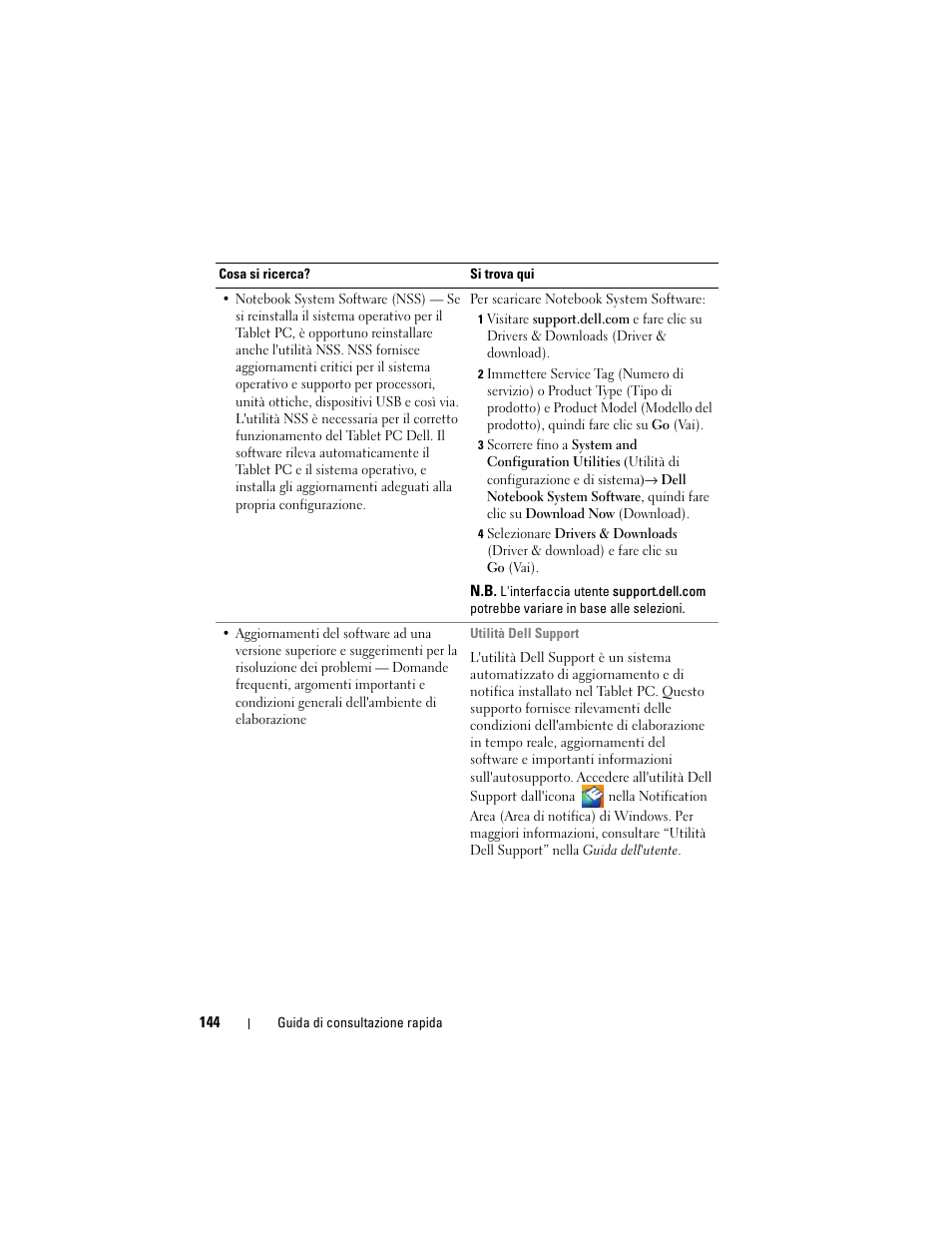 Dell Latitude XT (Late 2007) User Manual | Page 144 / 234