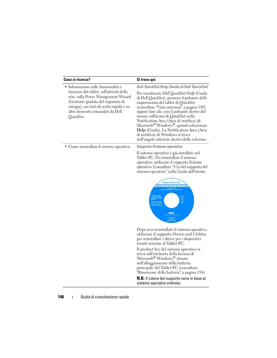 Dell Latitude XT (Late 2007) User Manual | Page 146 / 234