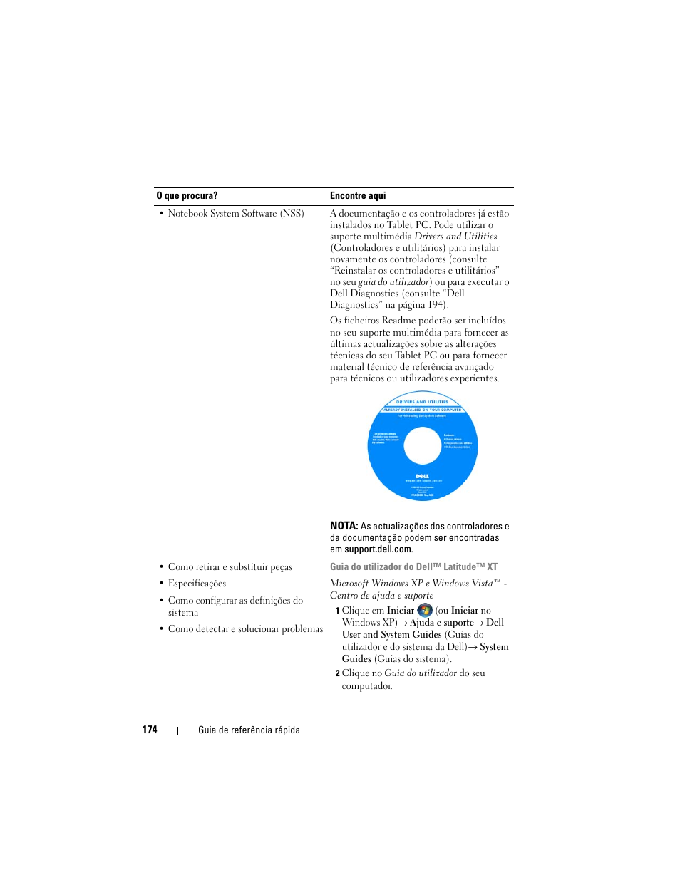 Dell Latitude XT (Late 2007) User Manual | Page 174 / 234