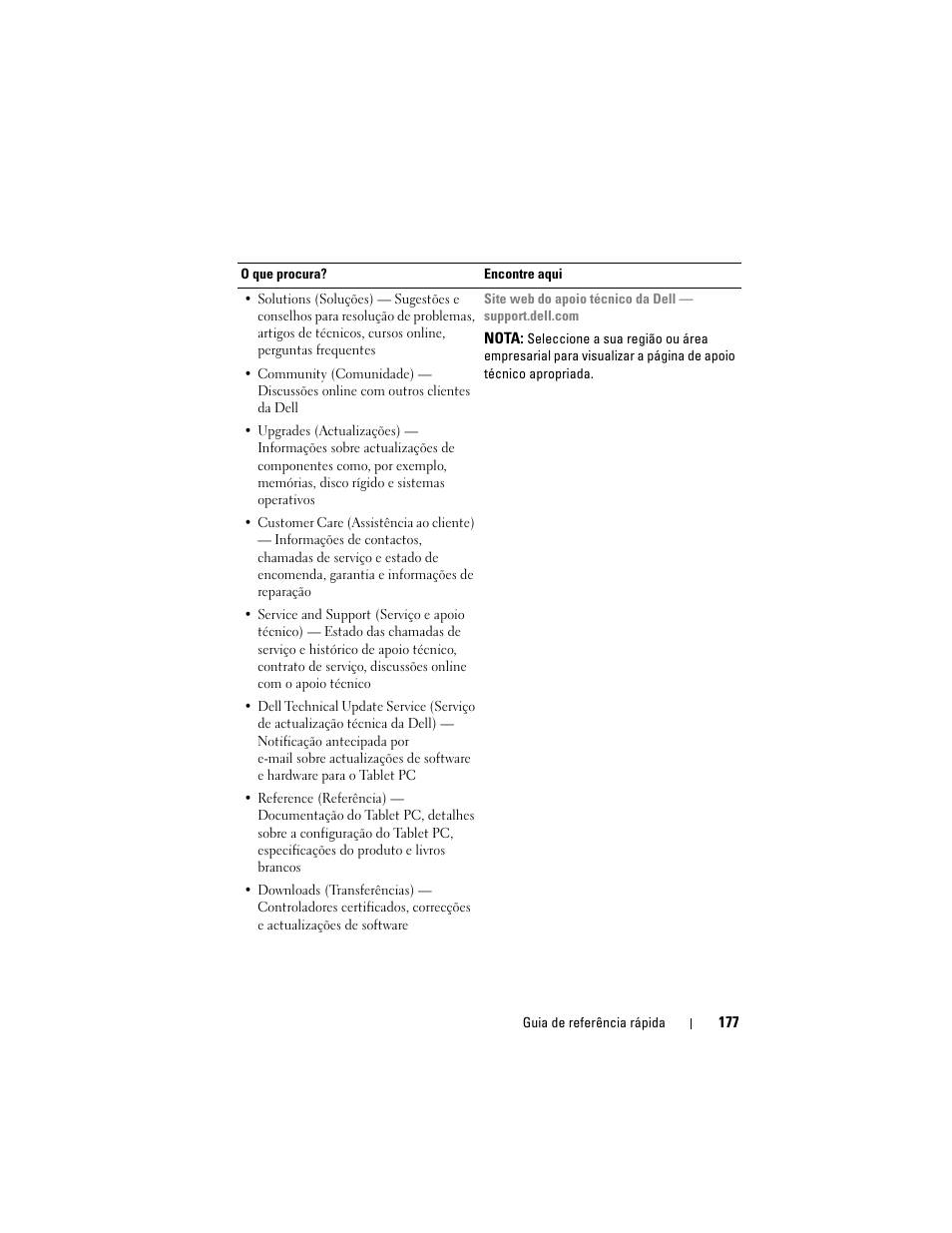 Dell Latitude XT (Late 2007) User Manual | Page 177 / 234